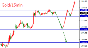 �����t���S��̾�ƫ�q���Ͷ࣬�ط�(w��n)֧�ο��¸�