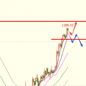 �׺��x��12.27�S��ԭ���p�p���������g���P�������h