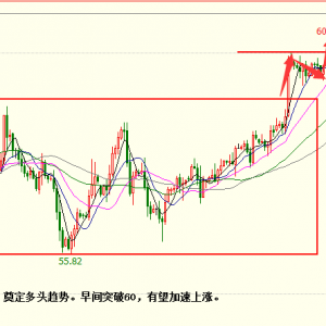 �׺��x��12��29��ԭ��������������g��λ60��������