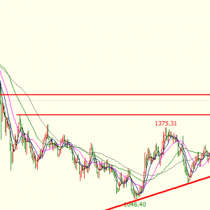 �׺��x��1��2���S��ԭ�����g�p�p�߸ߣ��Ճ��������