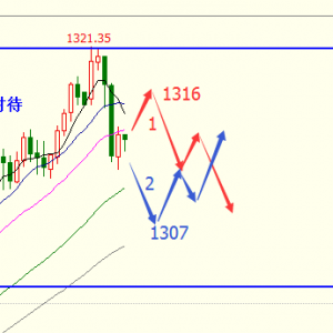 �׺��x��1��3���S����^�_ʼ�l����������������c�������h