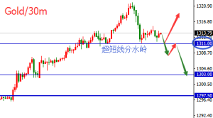 �����t���S��F�̾����{��̖����1311���ˮ�X����