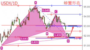 �����t����ָ�з�c�S��������裬�p�����g����_