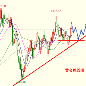 �׺��x���u�����r����̓��һ�����S������ӭ���D��