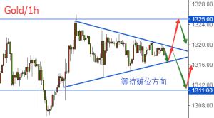 �����t���S���λ��ʎ�^�g��խ���ȴ��W���P��λ