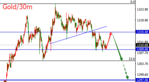 �����t���S����{�M�Еr�����m�򌢵���1298һ��