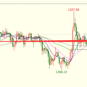 �׺��x���S�����y���y�֣����g��������c�������h