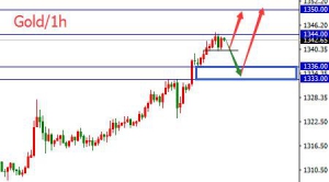 �����t���S���ܾ����Bꖏ����Ϲ�����һĿ�ˌ���1350��