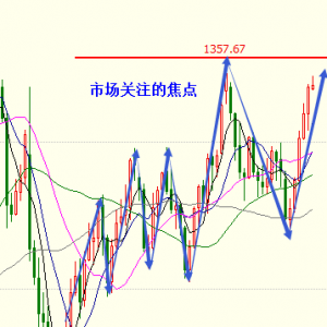 �׺��x���S���q֮����������ݵȴ��ٴα��l