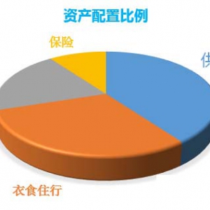 ��ͥ��ؔ�������Ԕ���D