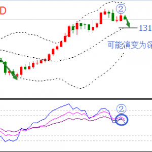 �����t���S���r����{(di��o)���ٕ����m(x��)���վ����֎���܉