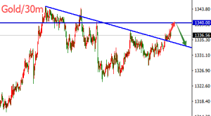 �����t���S���^(q��)�g��ʎ�P����?q��)����m(x��)һ��