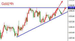 �����t���S���r����̽1344����λ������݆�q�ܻ򱬰l(f��)