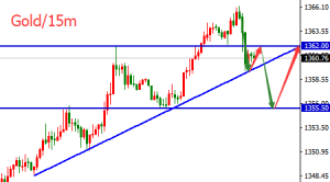 �����t����ָ��й���¶̾��������S��֔(j��n)�����M(j��n)�q��