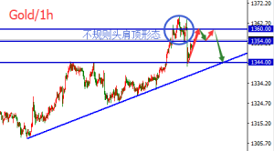 �����t���S���K�´�P����Ϣ���Ճ�(n��i)��ʎƫ�ղ���