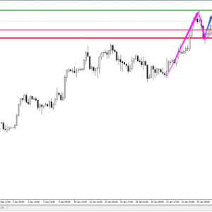 1.28���u �����S��ԭ�ͻ������չ��