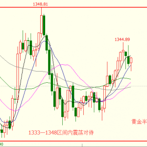 �׺��x���S�𷴏ͅ^�g�������o����Ϣָ����λ