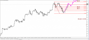 2.2 �S���B�m�߸�����1350 �̓r����һ�������՝q��