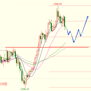 �׺��x���S����r����µ�����ʽ���_�{����Ļ