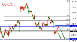 �����t���S��ʧ��1330�P���_�y���£��վ��p���������