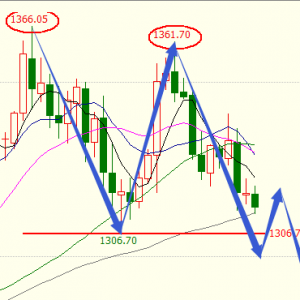 �׺��x���S��������ʎ���У��·�����1300��׃