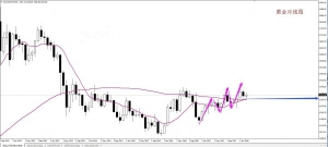 3.10���u �S��ԭ�ͱ��ܷ���������չ��