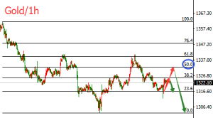 �����t�����r(n��ng)���S�𷴏����fƣܛ���q�ݟo��߀�ÿ�