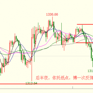 �׺��x���S����ҹ���ղ�����������֧��λ����