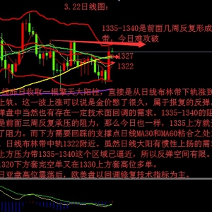 ���yͬ������(m��ng)���Ϣ�r(sh��)�������S���