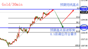 �����t���S�����س��I����ጉ����o�X���q����Ӌ