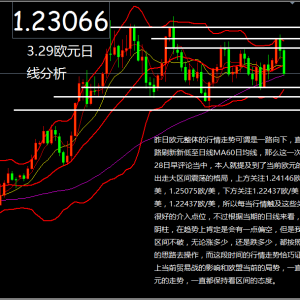 ���yͬ����3.29��R�������Q�ב���w���m���⣬��Ԫ��ů