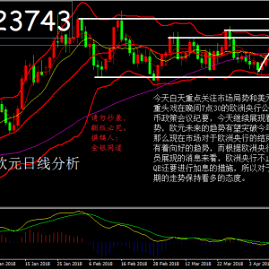 ���yͬ����4��12���ؾ����ش̼��������q���WԪ����ӭ��ţ��