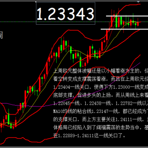 ���yͬ����4.16������������u�cӢ��(gu��)Ó�WՄ�����WԪ��ȥ�Ώģ�