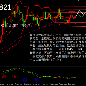 �������yͬ����4.17�WԪ���㷽���T�ҵ��_���������քݕ����������vԒ