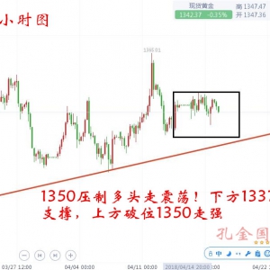 �׽��������u 1350��������ʎ �ߒ������̾�����