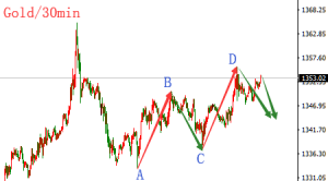 �����t���S������ͻ�ƺ�(d��ng)���T��ϴ�P