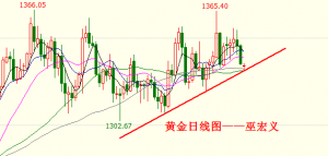 �׺��x��4.23�S�����g���յ��_��������ʎ���в���