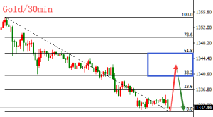 �����t���S�𳬵�����̾����������跴������