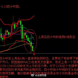 ���yͬ����4.23�S���������L�����o�����˚w