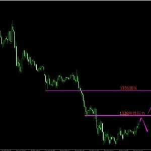 ��Rؔ(c��i)��(j��ng)�֣������l����Ԫ���崺�L(f��ng) 4.24�F(xi��n)؛�S���������