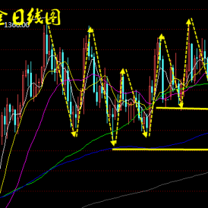 Ҧ��֣��۽����g���r(n��ng)��(b��o)�棬�F(xi��n)؛�S��ǧ�����c(di��n)֧��