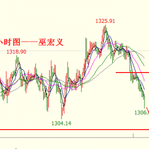 �׺��x���S�����W�P���m�µ������ٶȿ��ǧ���P��