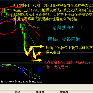 ���yͬ����5.17�S����ָ�ػ�93�����r(ji��)���ݿ��^����