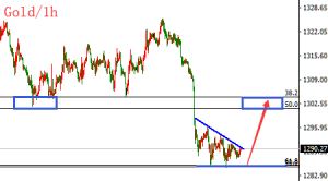 �����t�����r̽�µͻ��T�գ����Ք��^�����Ʒ���