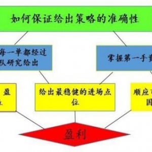 ��������o����Ϣ������Ӱ푣��S������һ����������15�f����