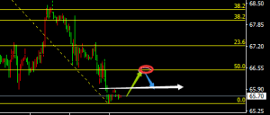 �ν���ؔ�������߄�ƫ������С���ڹ��c��