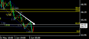 �ν���ؔ���S��̿ի@����ԭ�����P�ډ��ƣ�