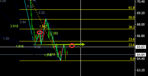 �ν���ؔ������څ�ݠ���������Ҫ��������