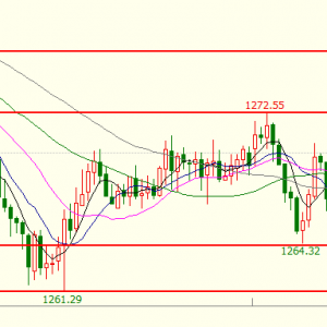 �׺��x���S����ʎ�����ɲ��ģ����g�߿յͶ��^�g����