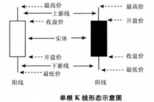 ��؛�S��ԭ��K���������P����